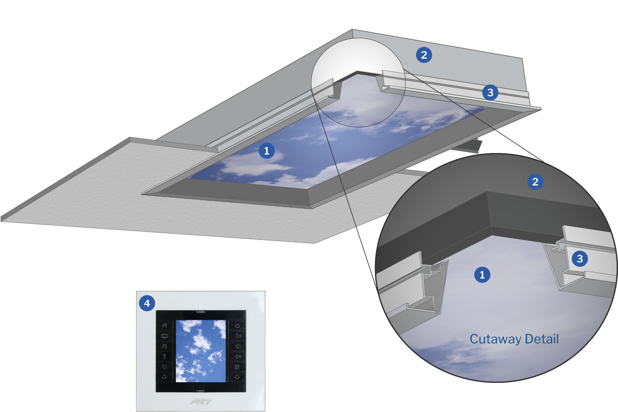 SkyView Exploded View for Website