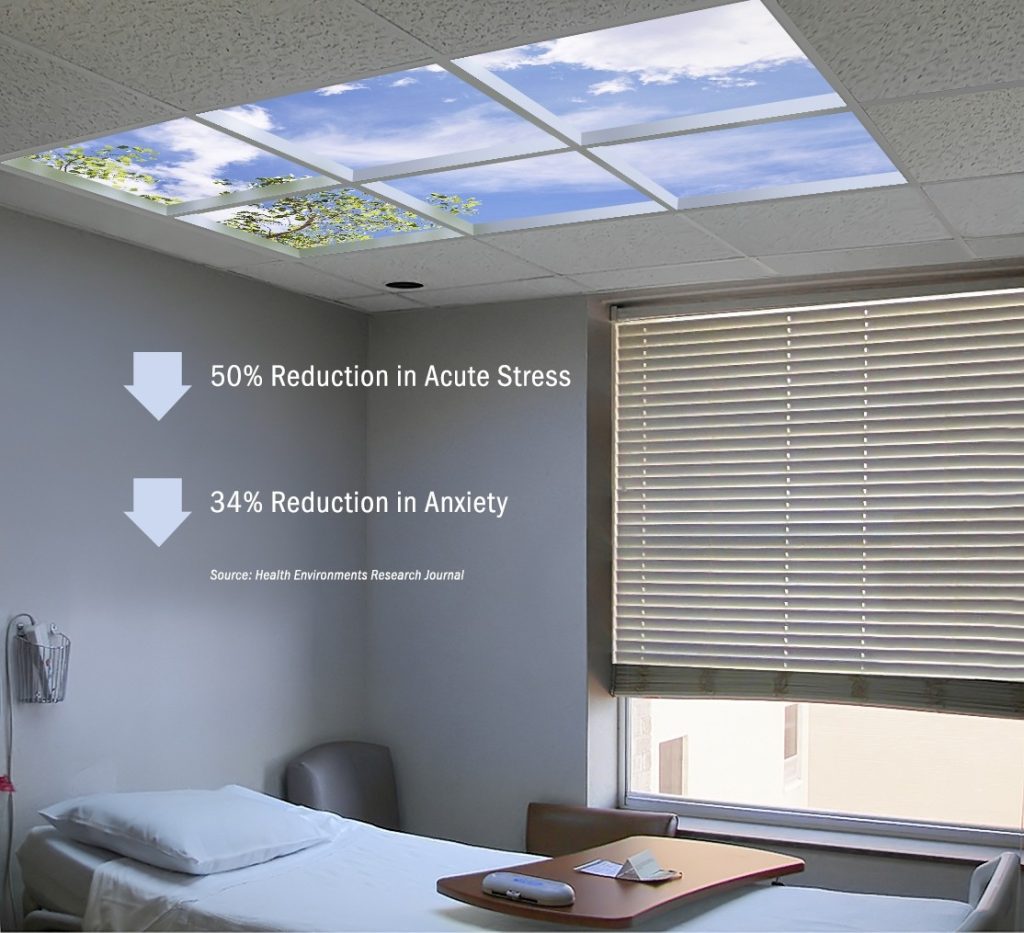 Image 7 Patient Room LSC with Research Data